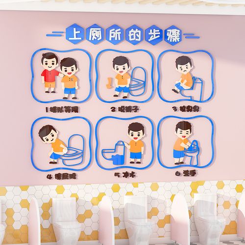 幼儿园入厕所流程图主题墙面装饰卫生间环境创设布置材料卡通墙贴