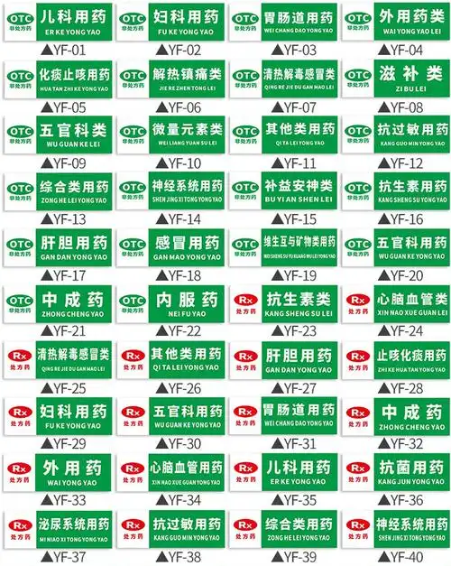 黎明之夜药店药品分类分区全套标识牌门诊医院大诊所药房分组药柜分