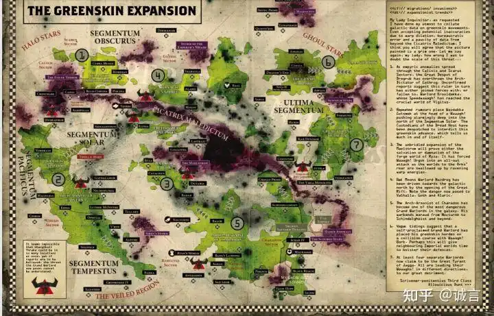 (战锤40 k)如果钛君蓝皮有绿皮兽人一样的人口,并保持现有的武器装备