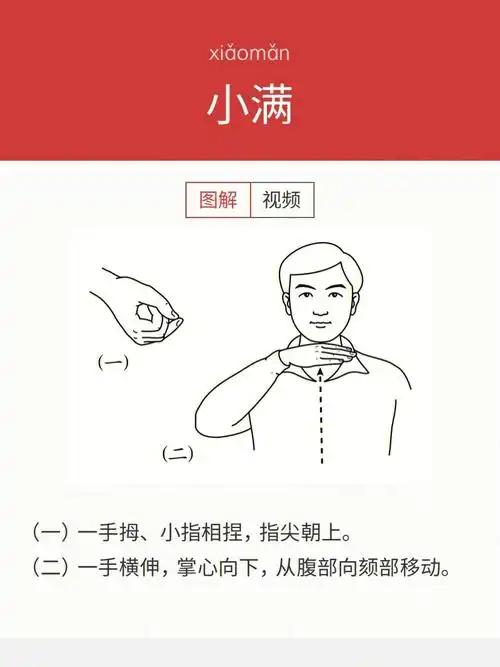 每日手语知识终于知道芒种怎么表达了78