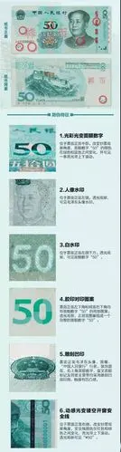 新版人民币防伪知识学起来_假币