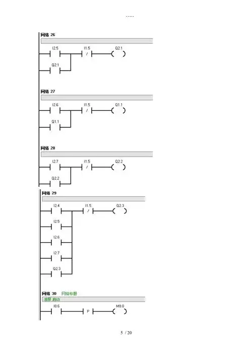 机械手plc梯形图程序截图