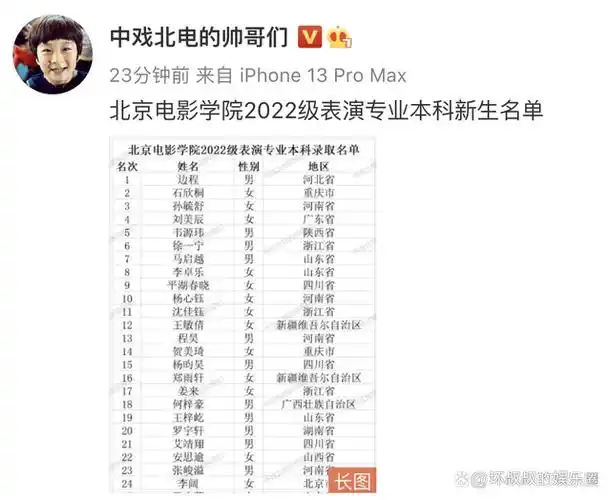 北电新生明星开学:徐一宁,马启越正式报到,严浩翔申请延期