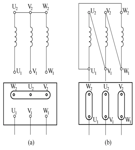 三相异步电动机接线图_作业帮