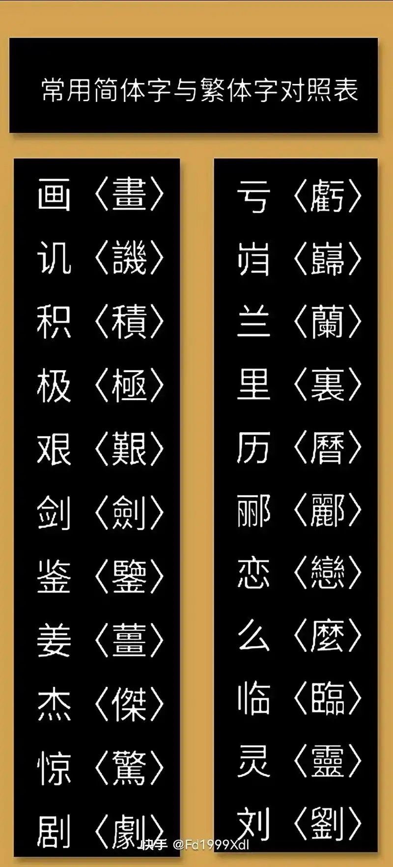 常用简体字与繁体字对照表95建议书画爱好者收藏查询9196 - 抖