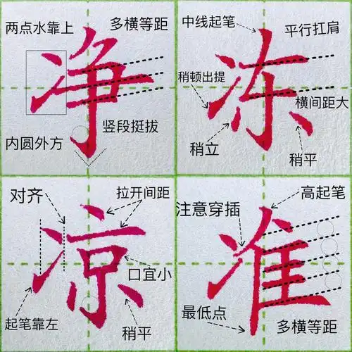 硬笔楷书两点水冫