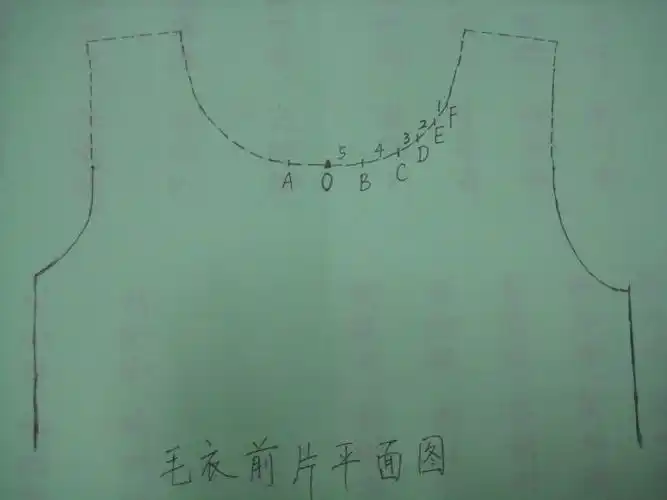 毛衣前后领子的收针法