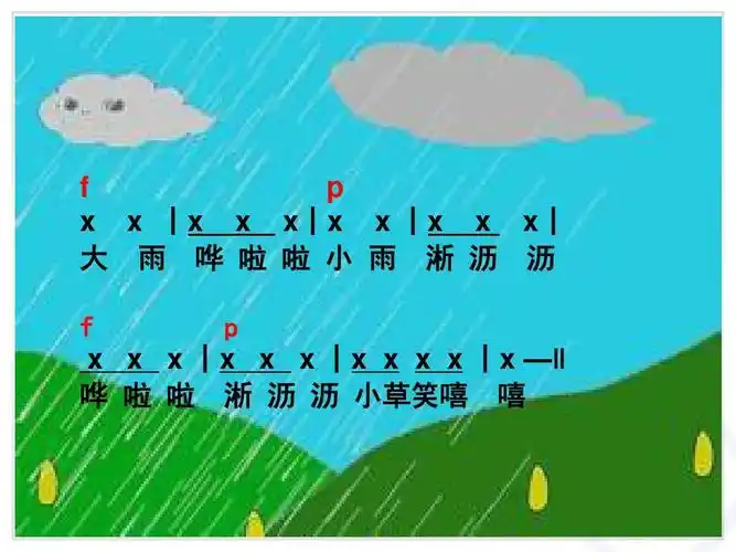 2019精选教育一年级上册音乐课件-大雨和小雨 (1)_人教新课标版(秋).