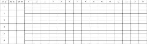 文档下载 所有分类 表格/模板 表格类模板 > 员工考勤表30天第1页