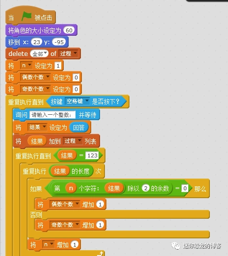 scratch编程 西西弗斯数字黑洞