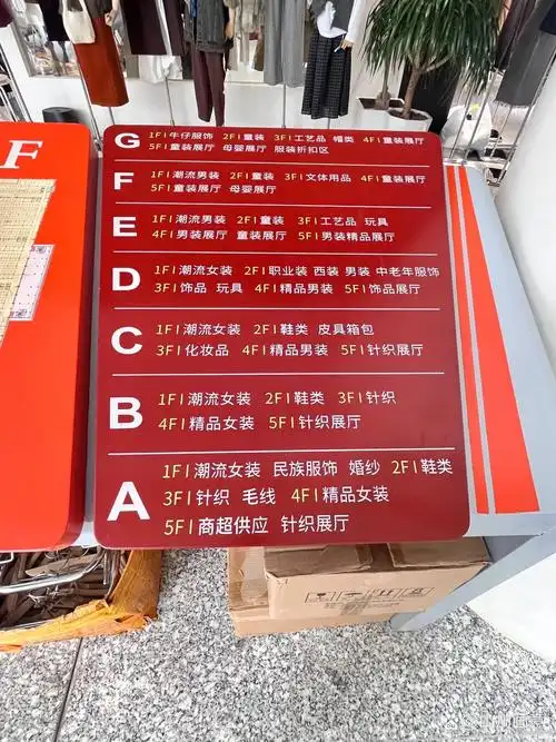 终于学会到批发市场拿货了 ✅位置:昆明新螺蛳湾(开车可以直接导航