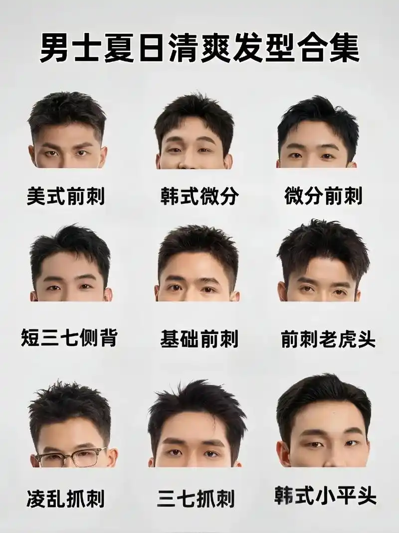 快拿去抄作业吧989898#夏日清凉发型 #男生发型 #男生发型