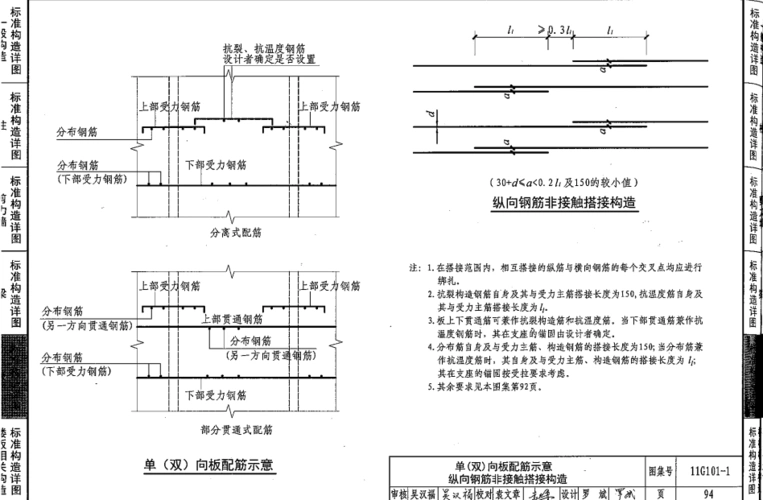 是抗温度筋与上部受力钢筋搭接双向配置(按分离式配筋).