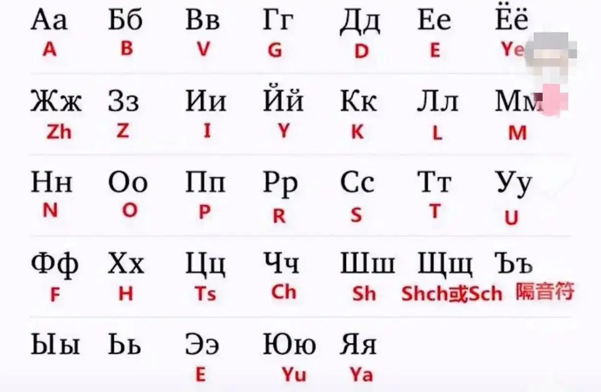 哈萨克斯坦字母表#哈萨克 哈萨克斯坦字母表#哈萨克