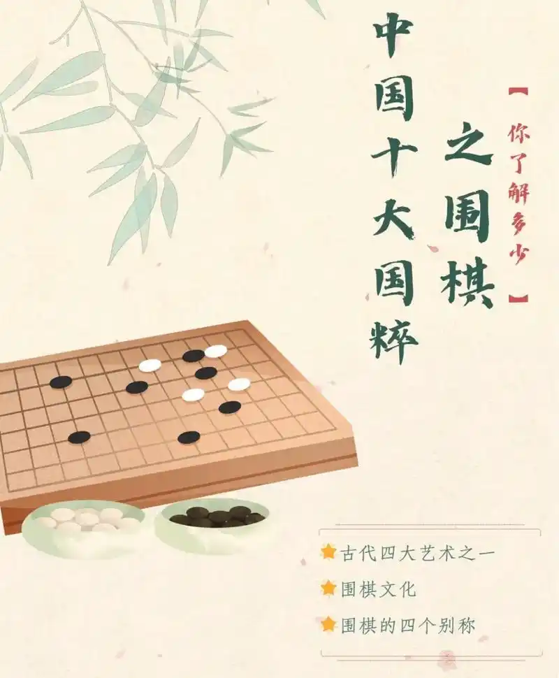 围棋小知识.每天一点围棋小知识9696#每天学习一点点 #围 - 抖音
