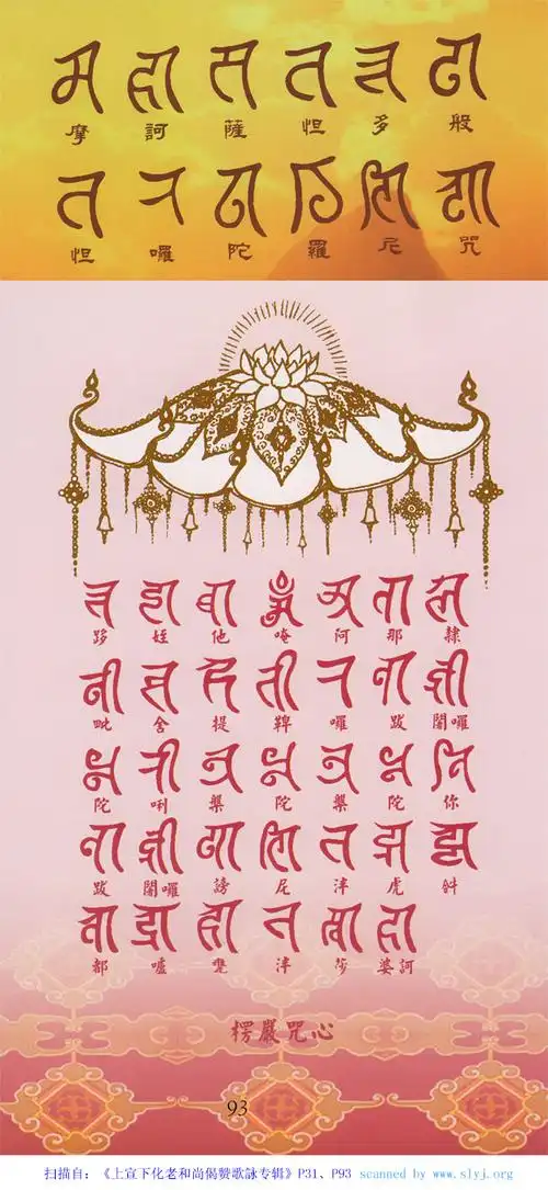 楞严咒心之梵文(扫描jpg)