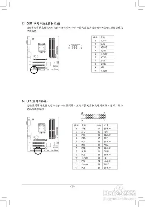技嘉ga-b75m-d3h主板使用手册:[3]