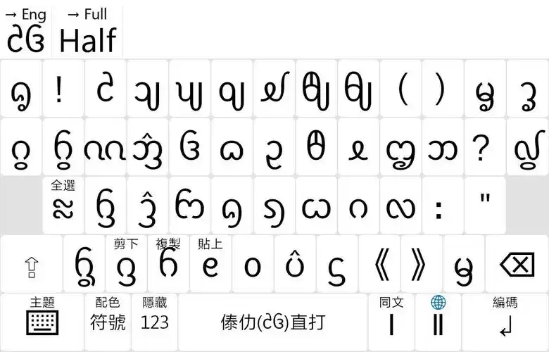 基於rime输入法引擎的新傣仂文输入法