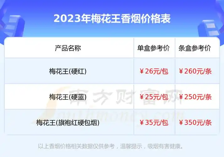 梅花王香烟价格表大全一览(2023年价格合集) - 择烟网