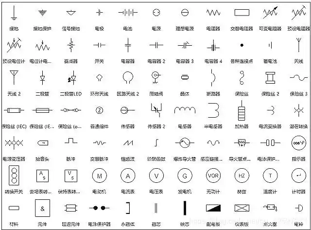 如脉冲,材料,温度等开关和继电器符号