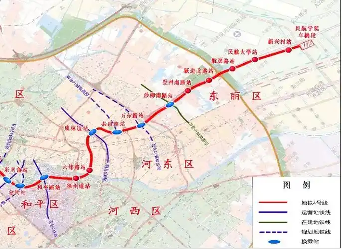 天津地铁4号线南段线路图 站点