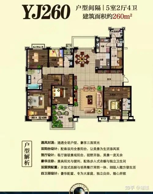 你见过最完美的五居室大平层或者复式的户型是什么样的? - 知乎