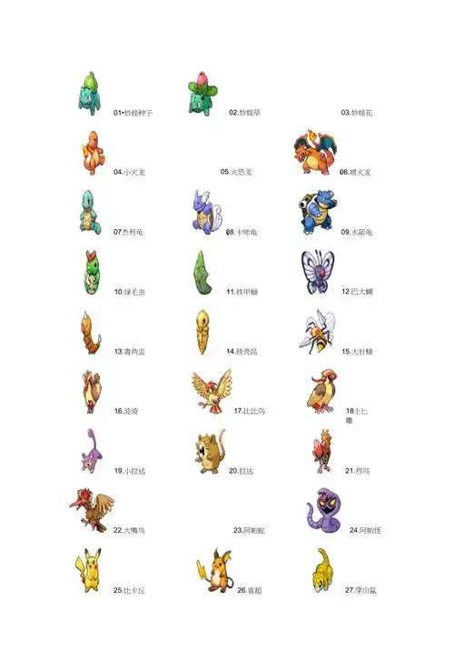 口袋妖怪宠物小精灵1至649图鉴宠物训练图鉴