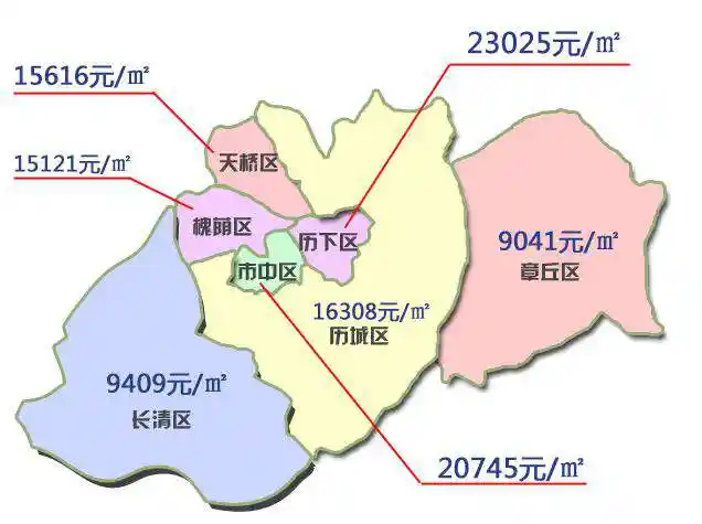 9月济南新房房价地图