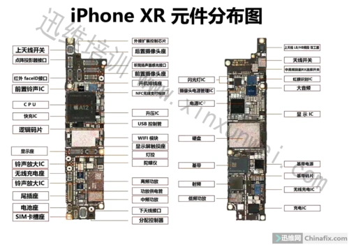 苹果xr元件分布图分享