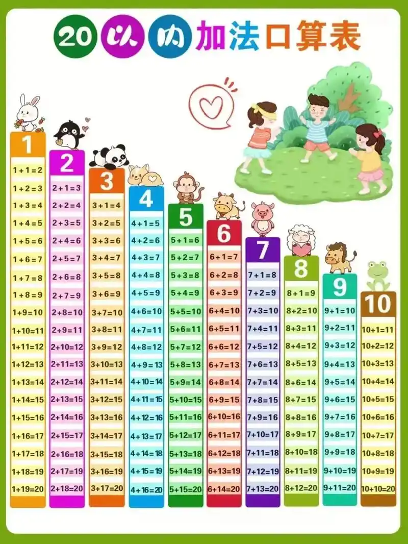 计算能力是一年级数学 - 抖音