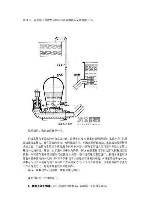 《简述水锤泵工作原理.docx