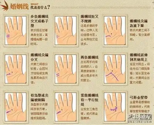 手相图解婚姻线 男人手掌婚姻线图解