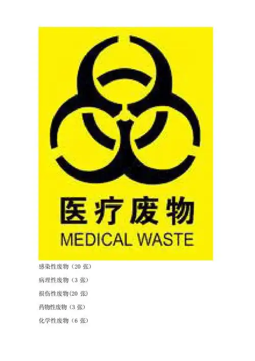医疗废物标识图_第1页