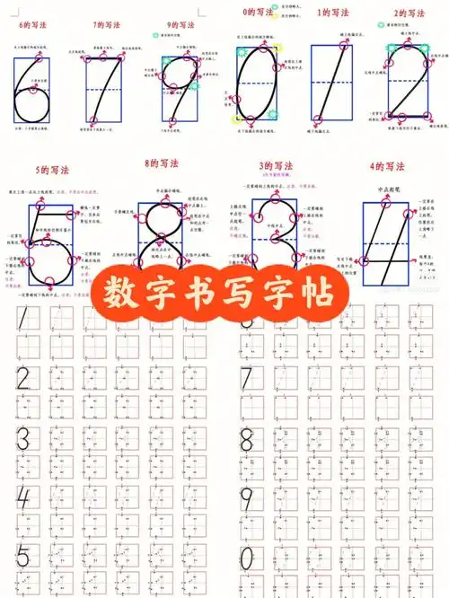 数字书写方法顺序字帖大全