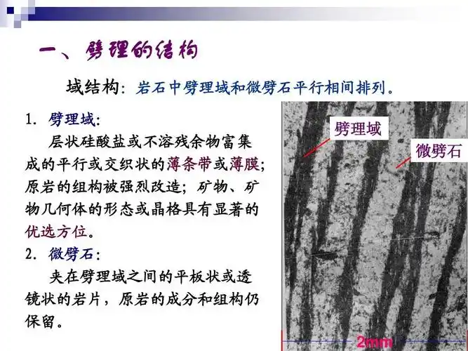 构造地质学劈理ppt