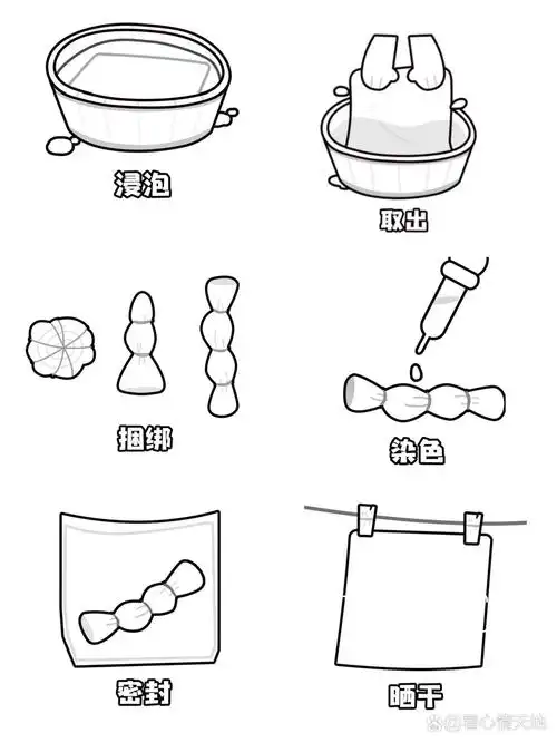 美工区扎染步骤图 有彩色和黑白版 素材可打印