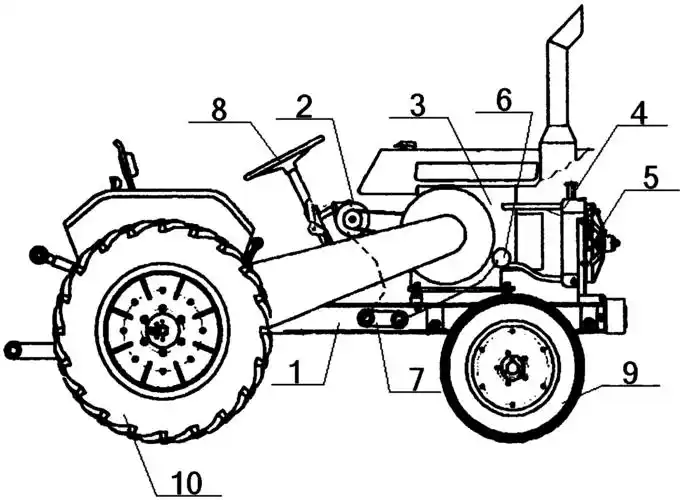 一种通风散热的皮带传动拖拉机