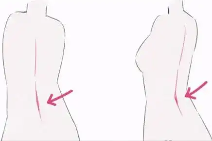 为什么胖人脊柱沟明显人人都有吗脊柱沟深好还是不好一文为你解答