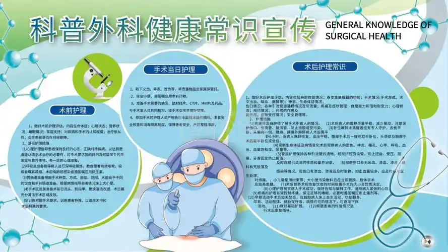 普外科健康园地图片