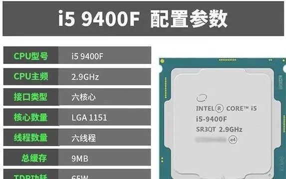 intel酷睿i5-9400f处理器(散片)
