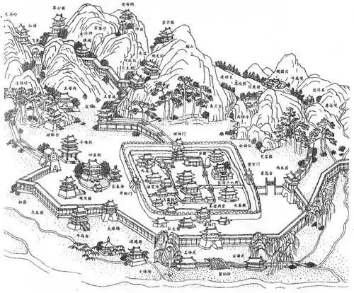 华清宫的大门的简笔画