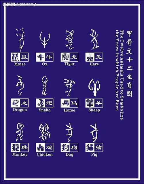 甲骨文的十二生肖