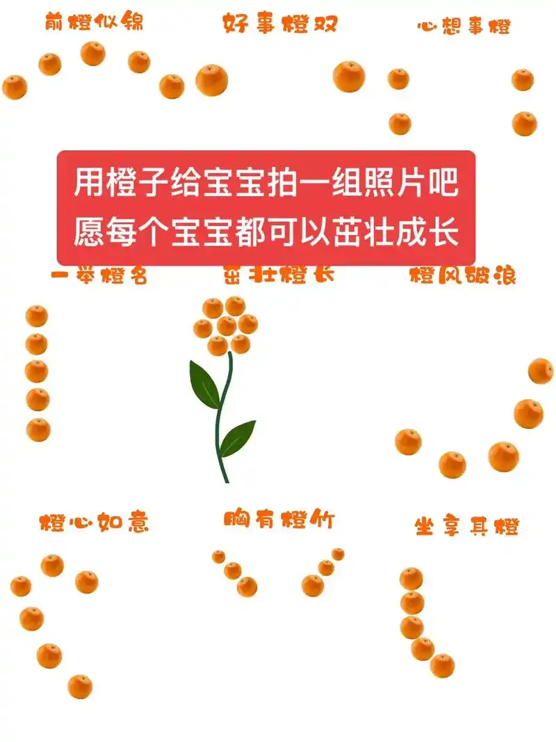 宝宝满月照百天照模版～92.#抠图素材 #宝宝抠图 #满月照 - 抖音