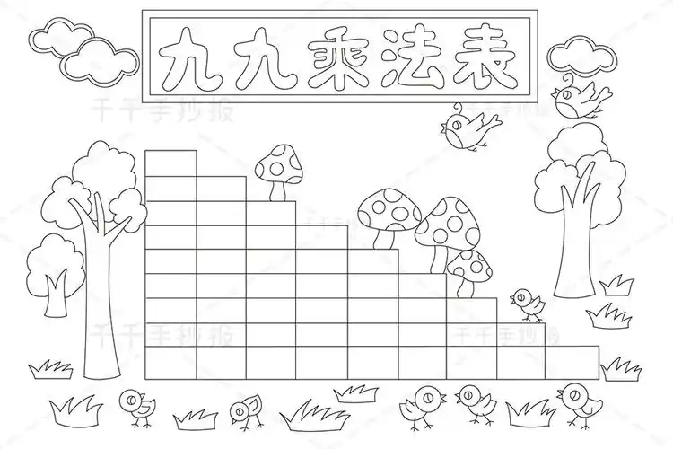 小学生九九乘法表图片_数学手抄报简笔画