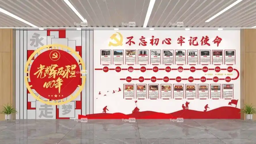 党的光辉历史文化墙模板背景_历程_巨人_画面