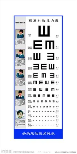 上海 初三体检 e字型视力表 急!高分悬赏 不要乱答