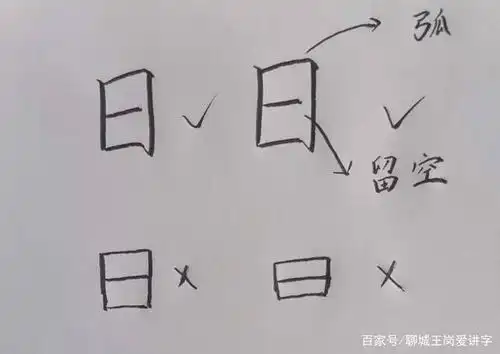 "日"的规范书写