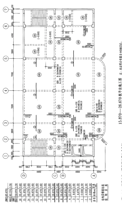 建筑结构施工图识读