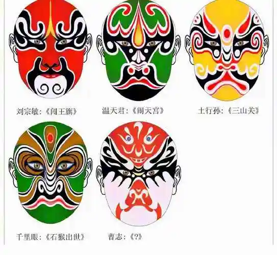 国粹京剧脸谱图鉴