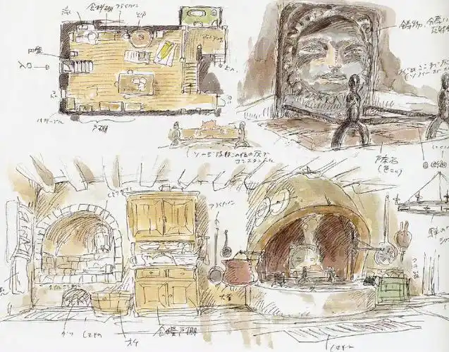 一组《哈尔的移动城堡》的手稿